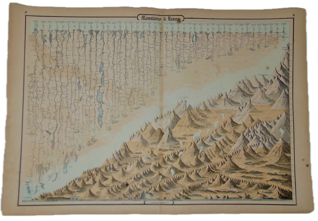 c. 1860 Johnson's Mountains and Rivers