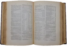 Load image into Gallery viewer, Darling. Cyclopaedia Bibliographica: A Library Manual of Theological and General Literature