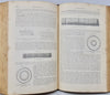 Stillé & Maisch. The National Dispensatory, 1879, Action & Uses of Medicines