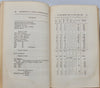 Records of the British Army in New York, 1781