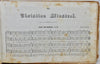 Aikin.  The Christian Minstrel, 1855 7 note shape system, complete text